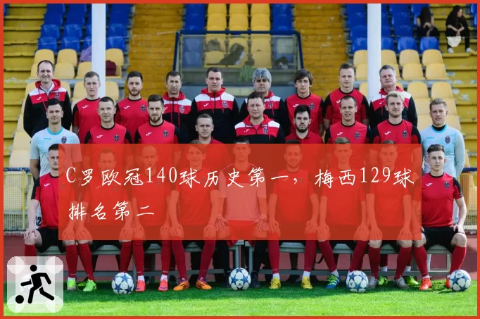 C罗欧冠140球历史第一,梅西129球排名第二