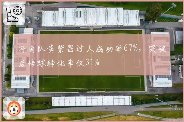 河南队黄紫昌过人成功率67%，突破后传球转化率仅31%